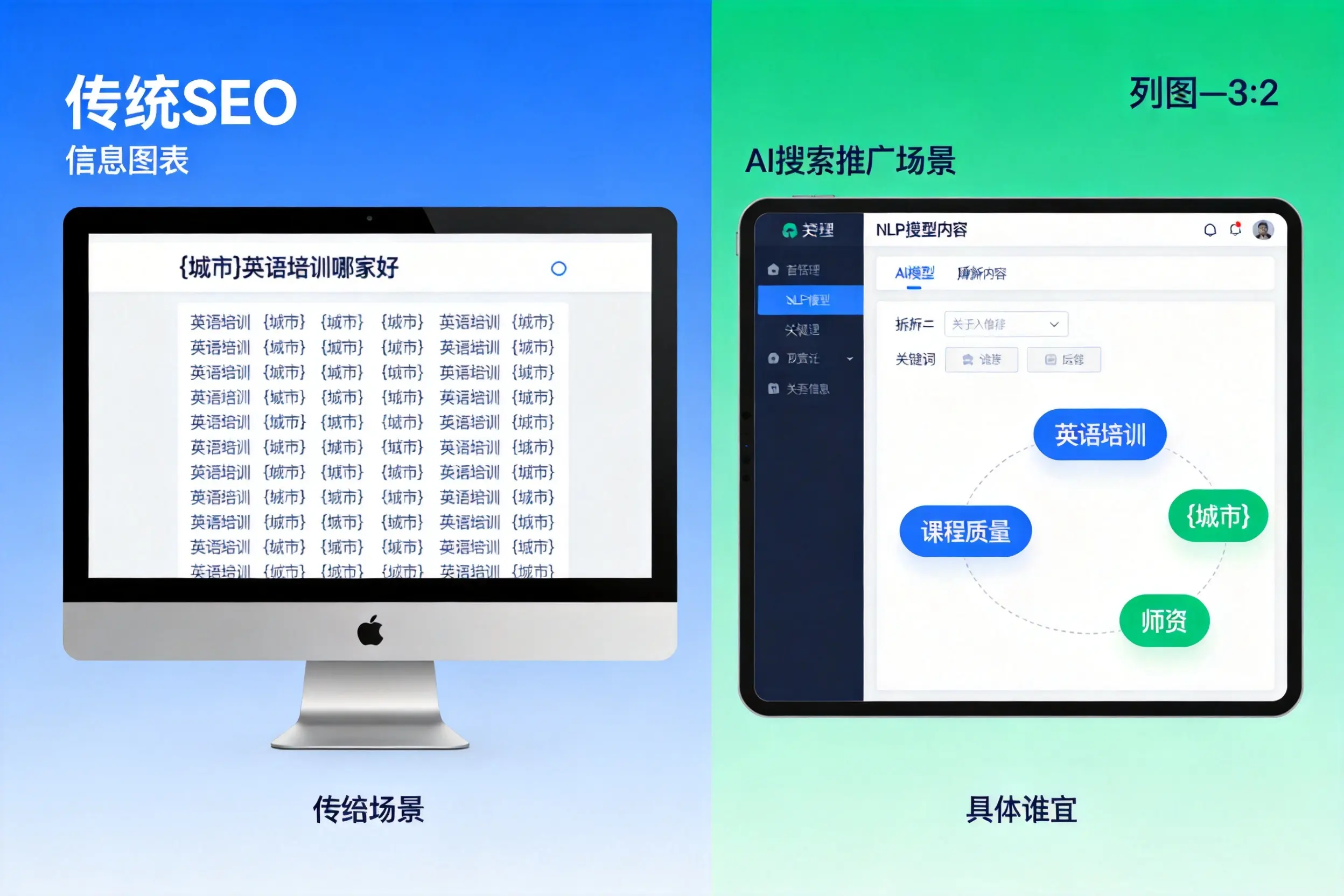 AI搜索推广和传统SEO有何区别?连云港企业选型指南